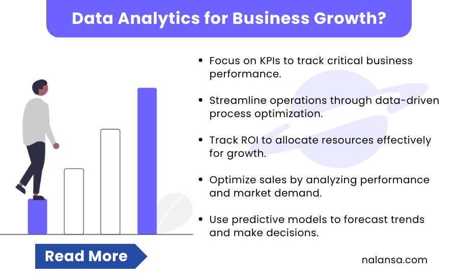 Data Analytics, Research, Data, Power of Data, Business Growth, KPI, ROI, Problem Solving, Nalansa