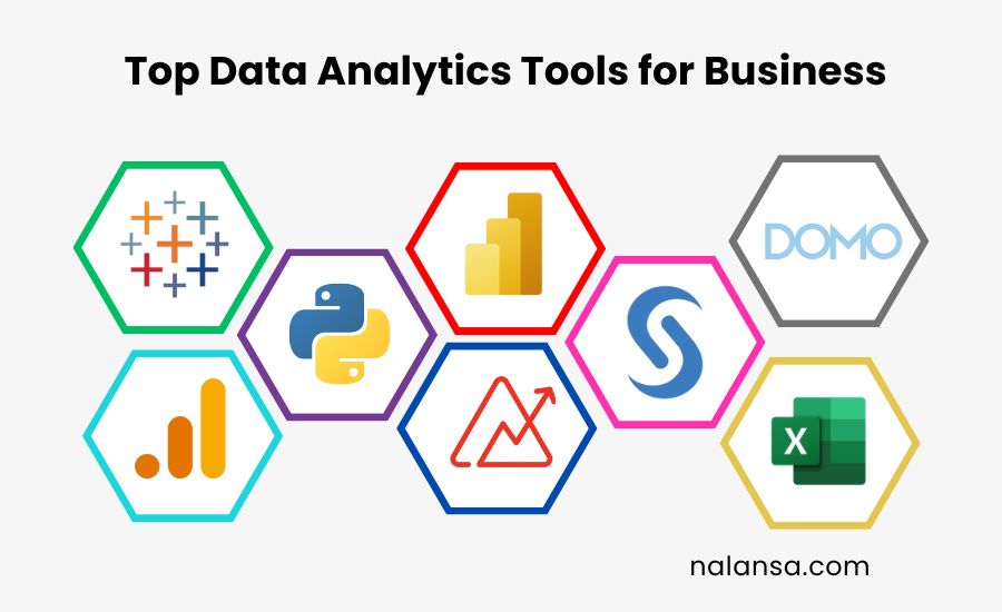 Data Analytics, Business Analytics, Top Data Analytics Tools in 2024, Best Data Analytics Tools