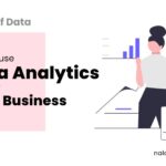 Data Analytics, Research, Data, Power of Data, Business Growth, Data