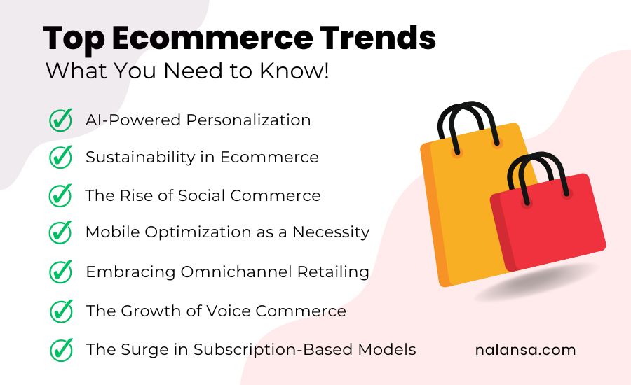 Ecommerce trends, Top Ecommerce trends, 8 Ecommerce trends, Nalansa, Top Ecommerce Trends for 2024