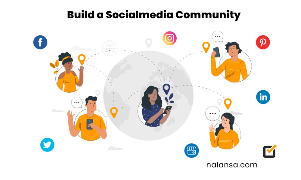 How to build a Successful brand, Successful brand, Branding, Socialmedia, Brand strategy, Socialmedia community, Why Branding is Important, Nalansa